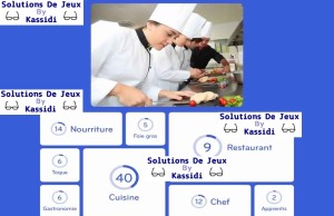 solution 94 image cuisiniers