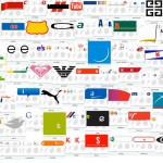 Logos Quizz France niveau 6