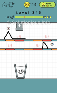 Solution Happy Glass 345