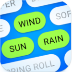 Solution Associations