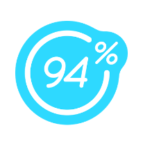 94% Objets de la plage  [ Solution ]